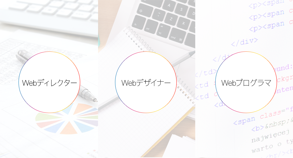 職種